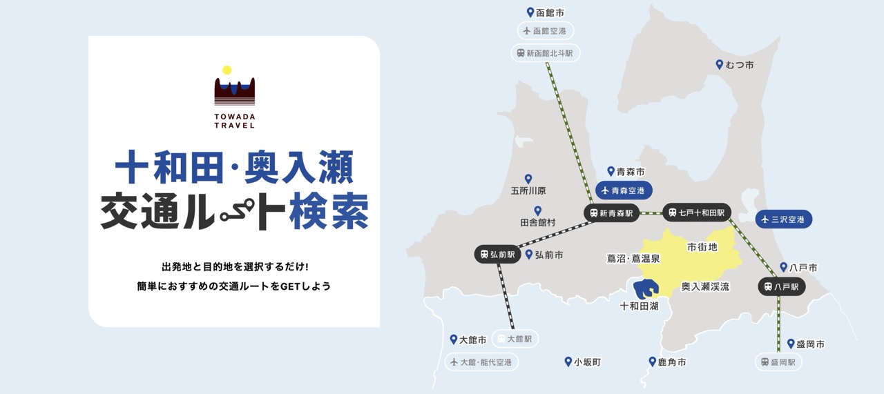 アクセス